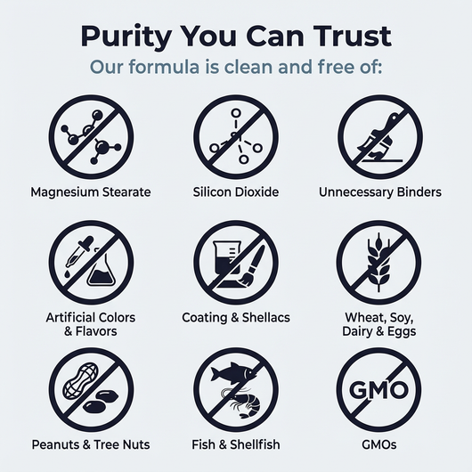 Nuvora - Black Seed Trinity